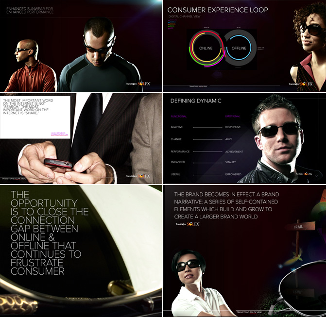 Transitions SOLFX work Process at This Is Red Agency